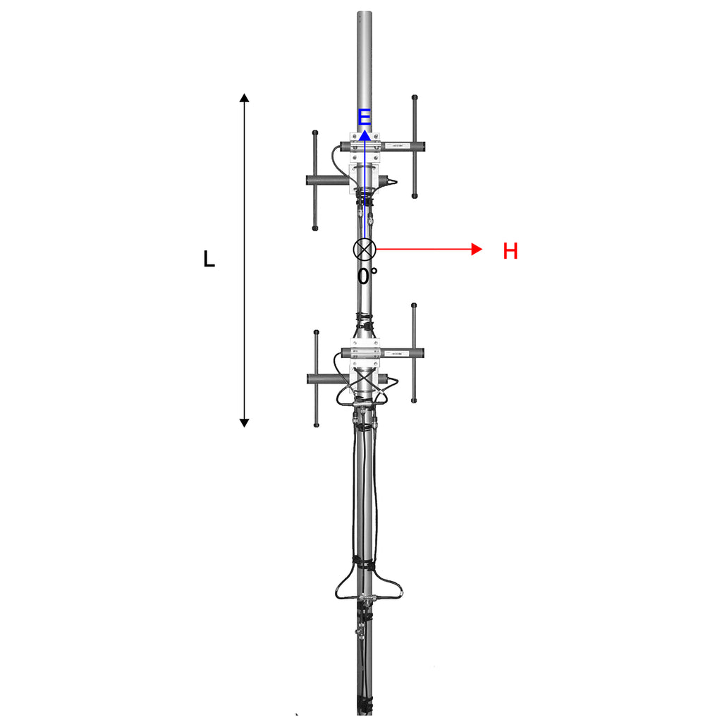 ComAnt Bi-Directional Stacked Broadside Antenna, 440 To 475 MHz, 9dBi, N Female
