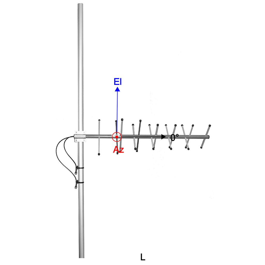 ComAnt Cross-Polarised Yagi Antenna, 880 To 960 MHz, 10dBi, N Female