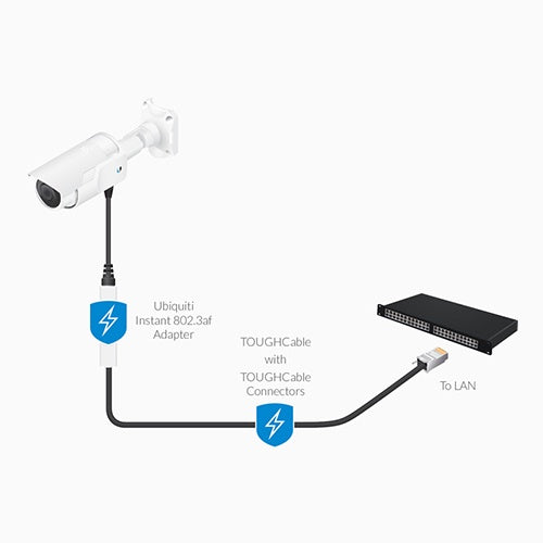 Ubiquiti Instant 8023af Adapter Outdoor Gigabit | INS-3AF-O-G